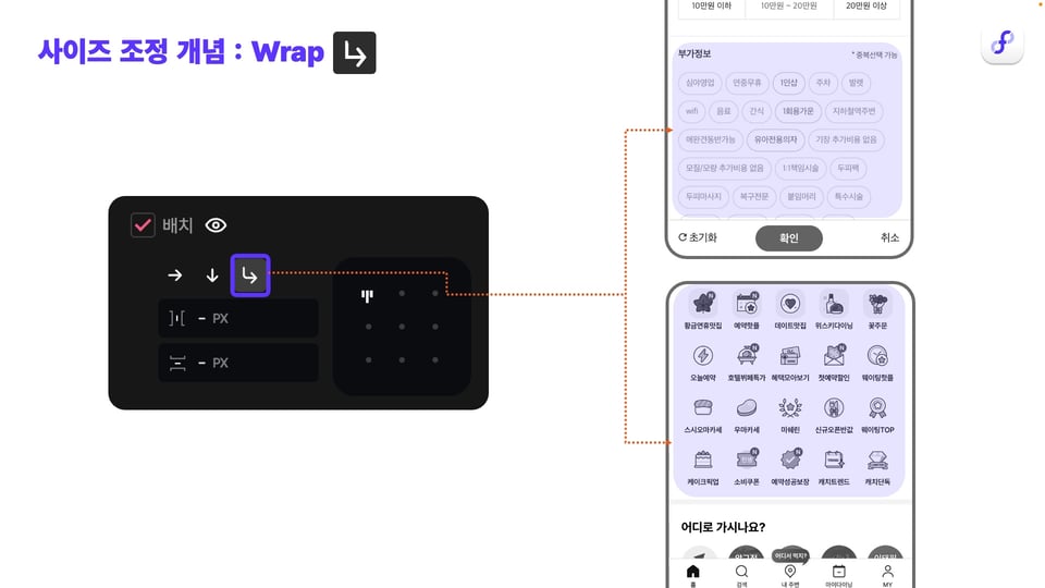 Wrap 개념 이해하기