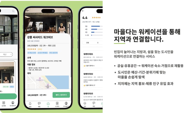 '패트와매트' 팀의&nbsp;'마을다' 애플리케이션 소개