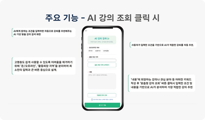 Good Senior AI 강의 조회 클릭 시 화면