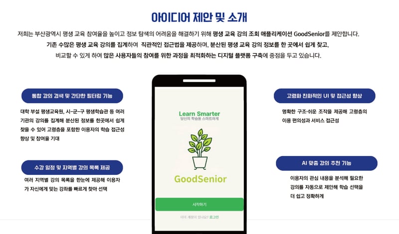 Good Senior 애플리케이션 소개