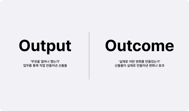 output과 outcome의 차이