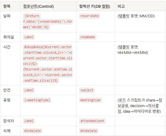 수정)03-예약 화면 구성하기_자료1