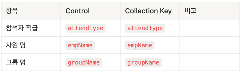 03-예약 화면 구성하기_자료2