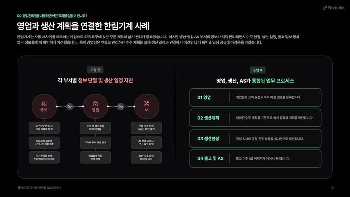 영업과 생산계획을 연결한 한림기계 사례