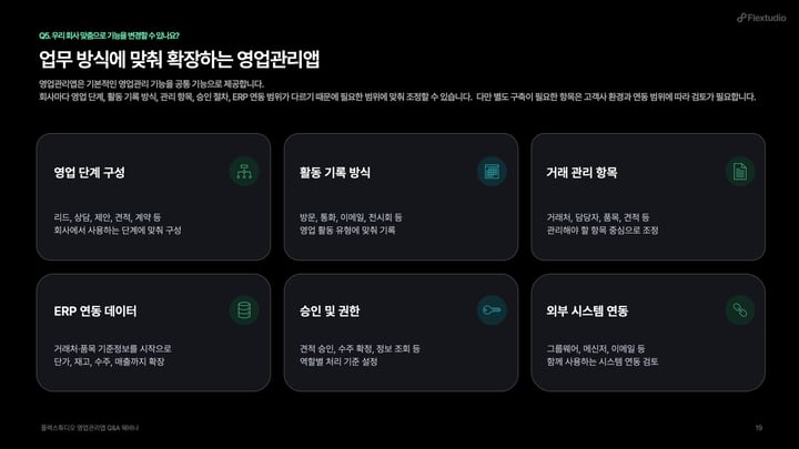 업무 방식에 맞춰 확장하는 영업관리앱