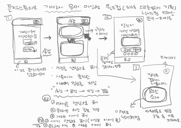 마케터가 앱 개발하는 법_개발자 밈 이상형 월드컵 기획