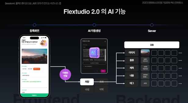 플렉스튜디오 2.0 AI 기능