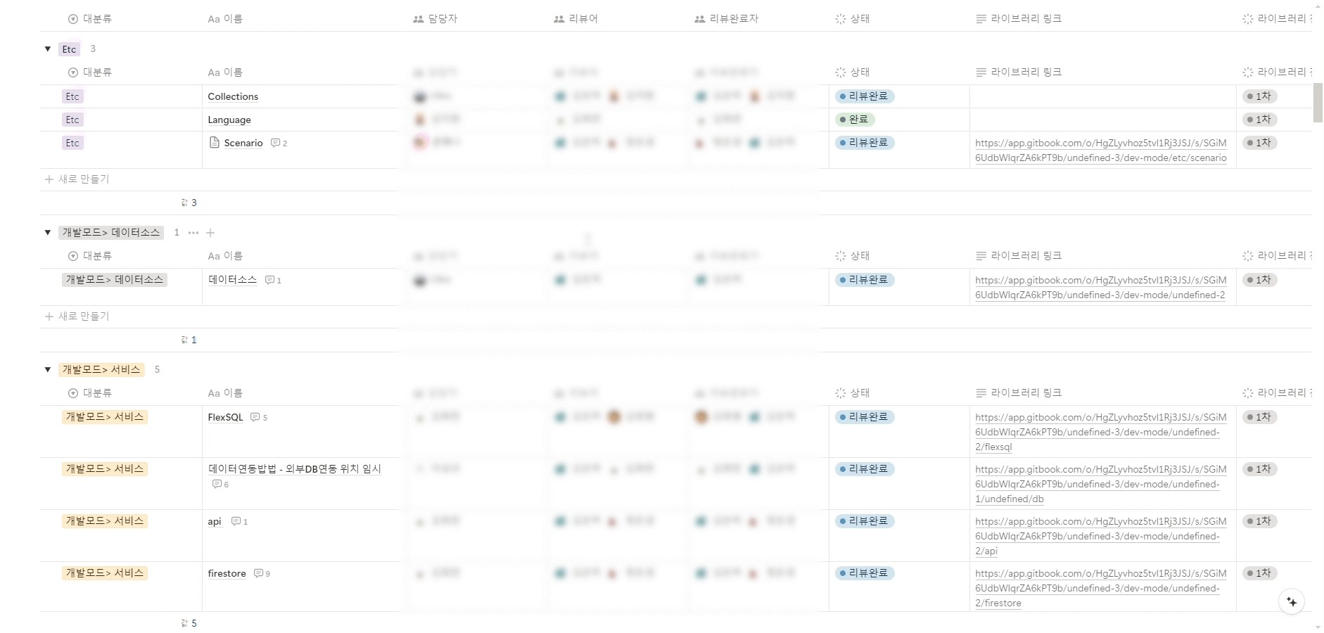 플렉스튜디오 기술 문서 목차 및 작업 과정