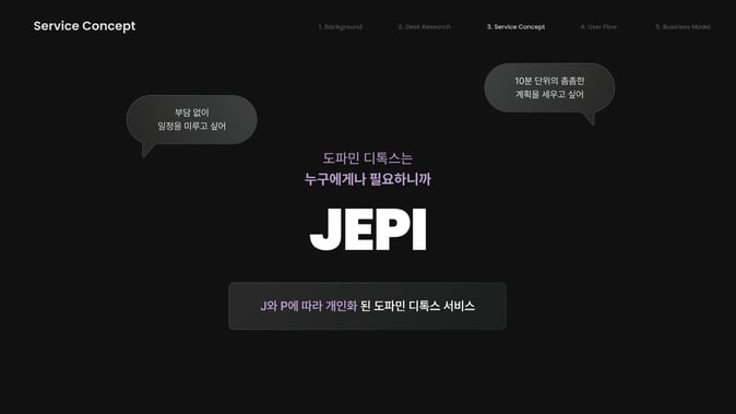 무박2일의 성장기, 해커톤을 통해 배우고 느낀 것 - JEPI 컨셉