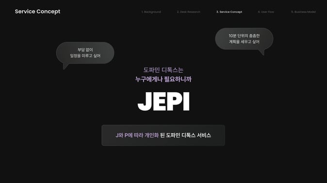 무박2일의 성장기, 해커톤을 통해 배우고 느낀 것 - JEPI 컨셉