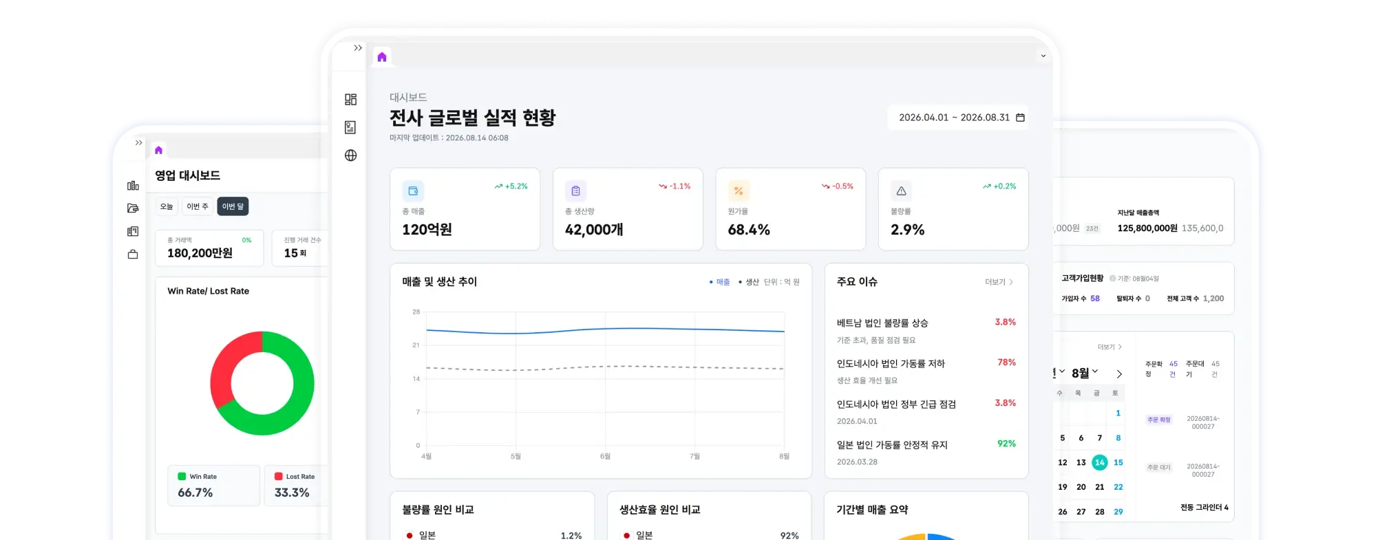 플렉스튜디오 대시보드 데모 화면