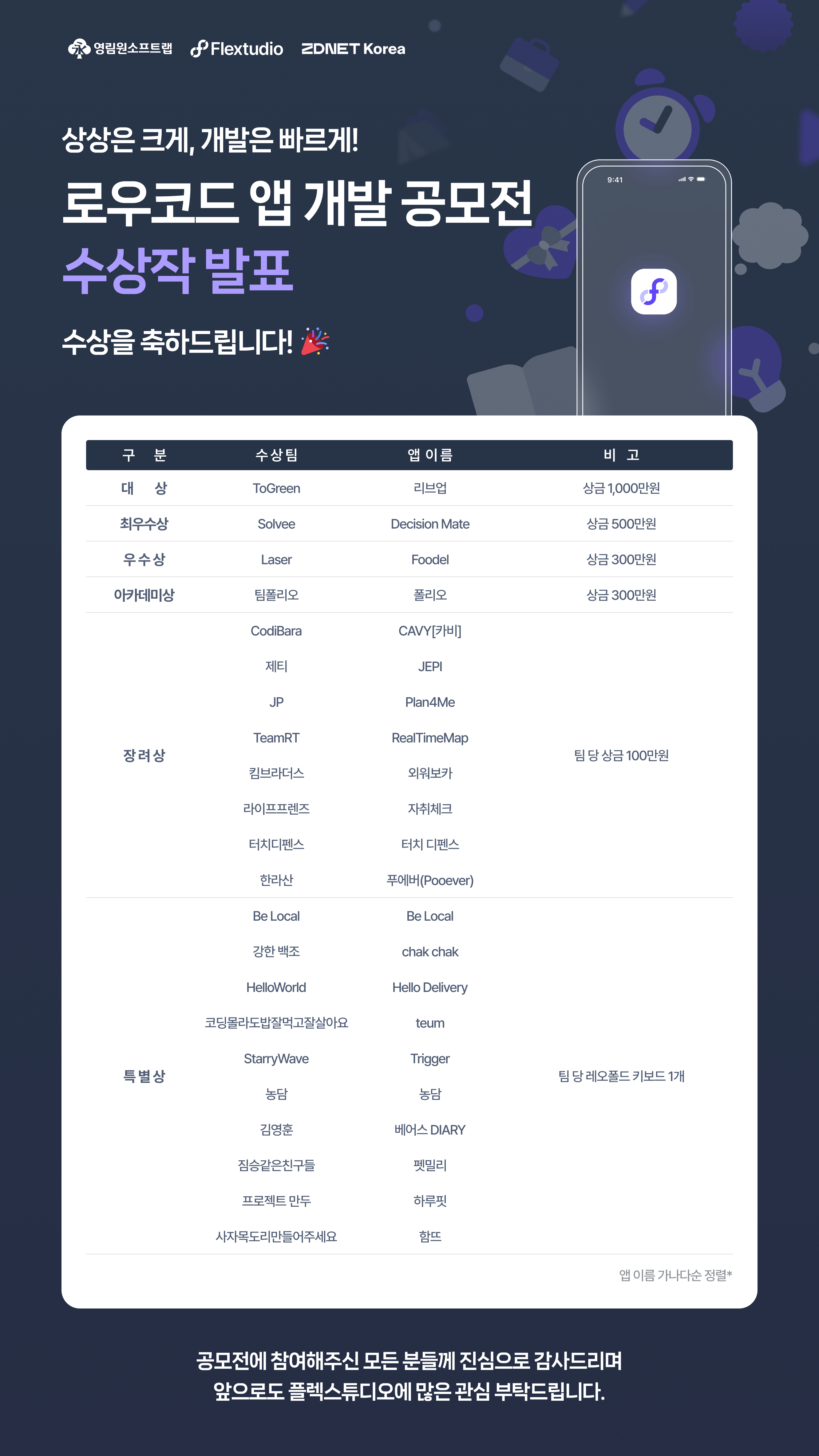 로우코드 앱 개발 공모전 수상작 발표